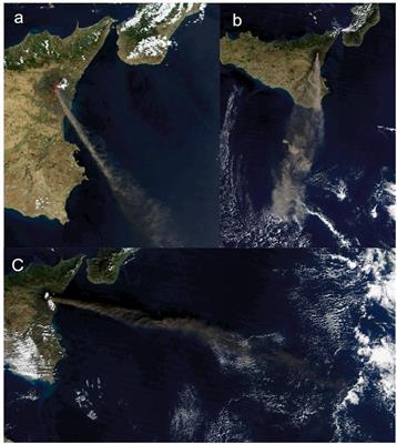 Mechanisms of Ash Generation at Basaltic Volcanoes: The Case of Mount Etna, Italy